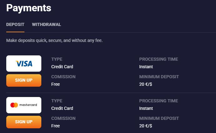 Make quick and fee-free deposits using Visa or Mastercard at RetroBet